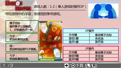 拉面天堂 中文版下载 截图