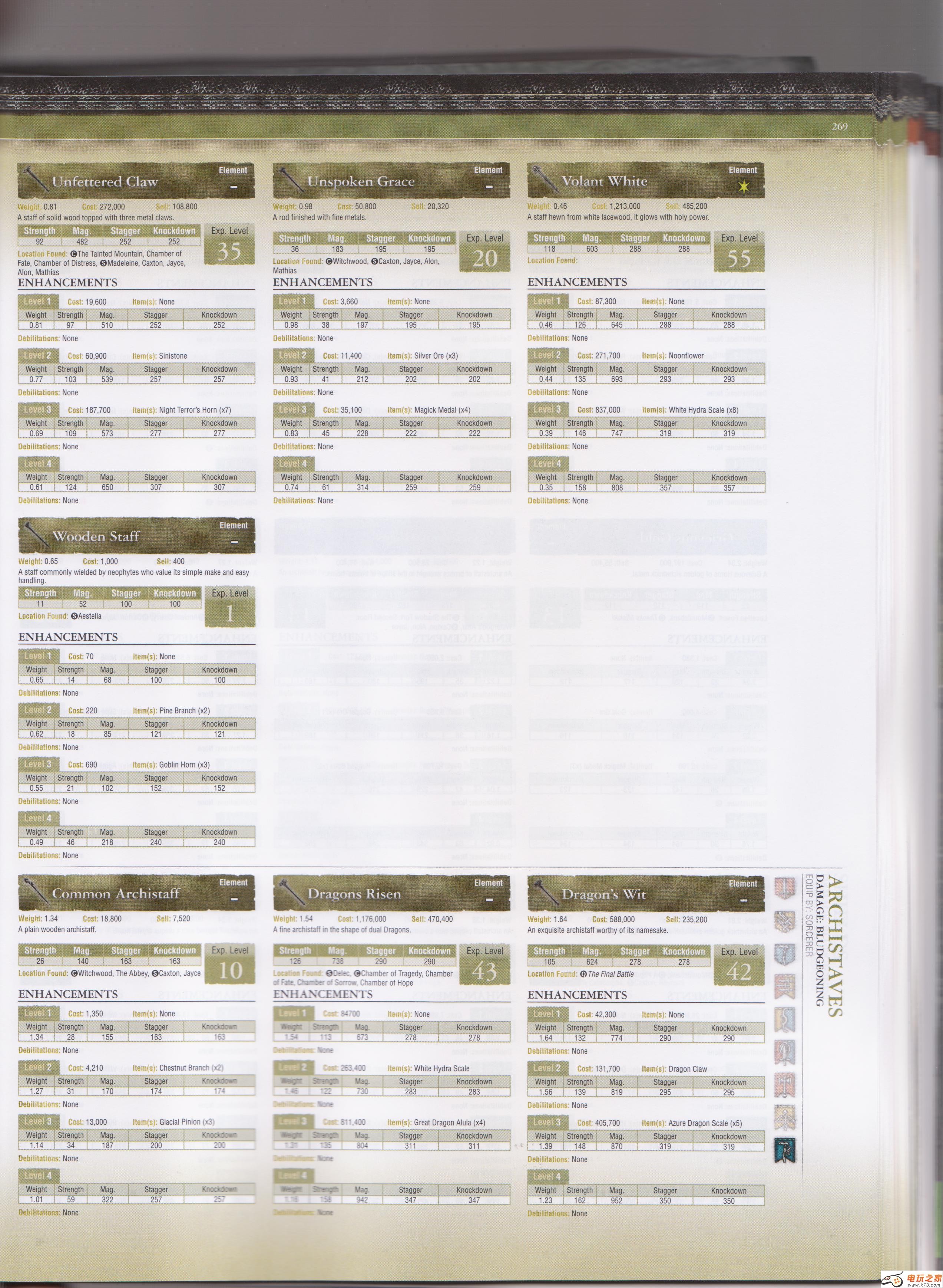龙之信条 攻略集下载 截图