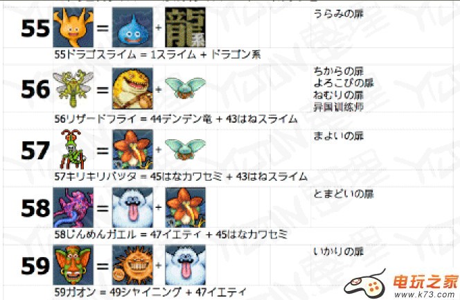 3DS勇者斗恶龙特里的仙境3D怪物合成配合图文表【609只】 截图