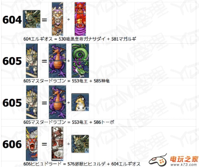 3DS勇者斗恶龙特里的仙境3D怪物合成配合图文表【609只】 截图