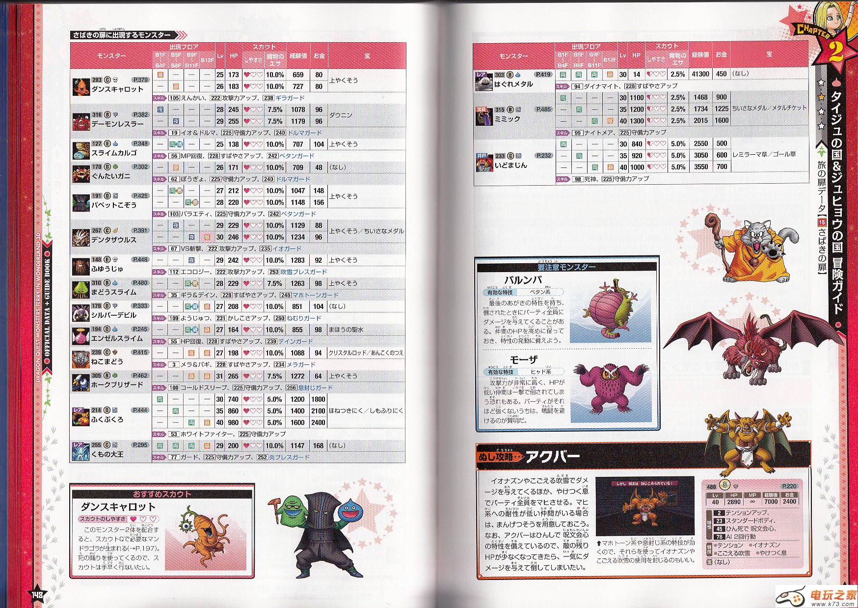 3DS勇者斗恶龙特里的仙境3D攻略书下载 截图