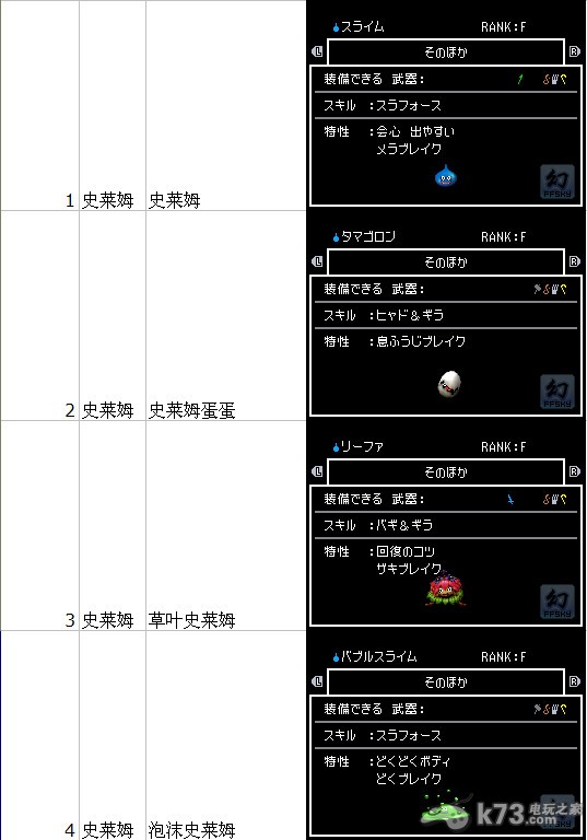 勇者斗恶龙怪兽篇joker2怪物图文合成表Excel版下载 截图