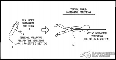 WIIU新专利：模拟潜水