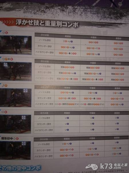 死或生5全人物浮空连击技出招表下载 截图