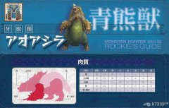 怪物猎人3g全村长boss怪物肉质图