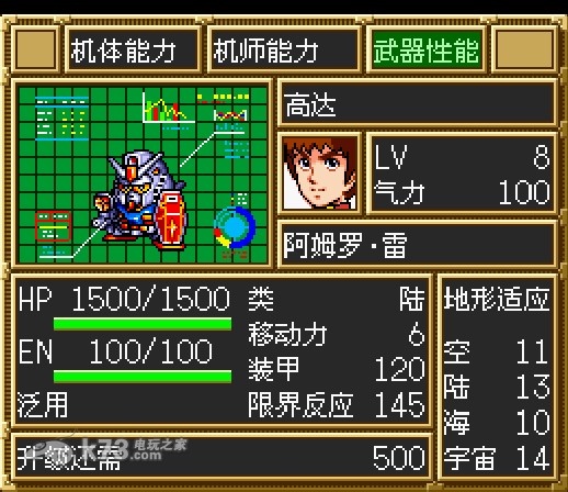 SFC第三次超级机器人大战 完全汉化版下载 截图