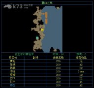 真三国无双7各关卡战地图及数据攻略