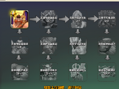 城堡争霸英雄技能效果、能力数值、天赋一览