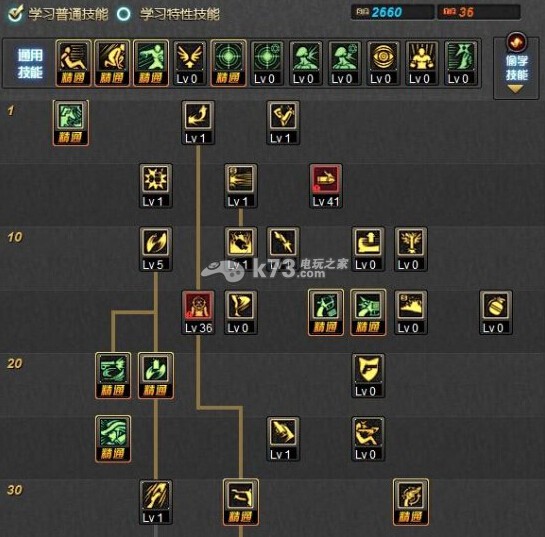 dnf漫游枪手加点_dnf女漫游枪手加点_dnf神枪手加点