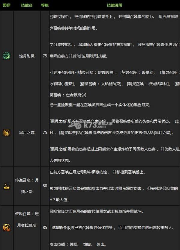 DNF女魔法师二次觉醒技能及视频介绍 _k73电