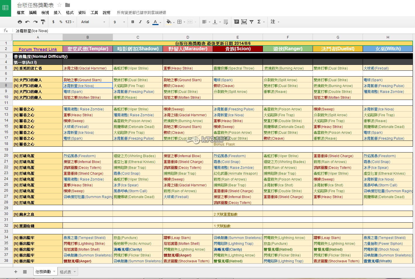 流放之路各职业任务奖励列表 _k73电玩之家