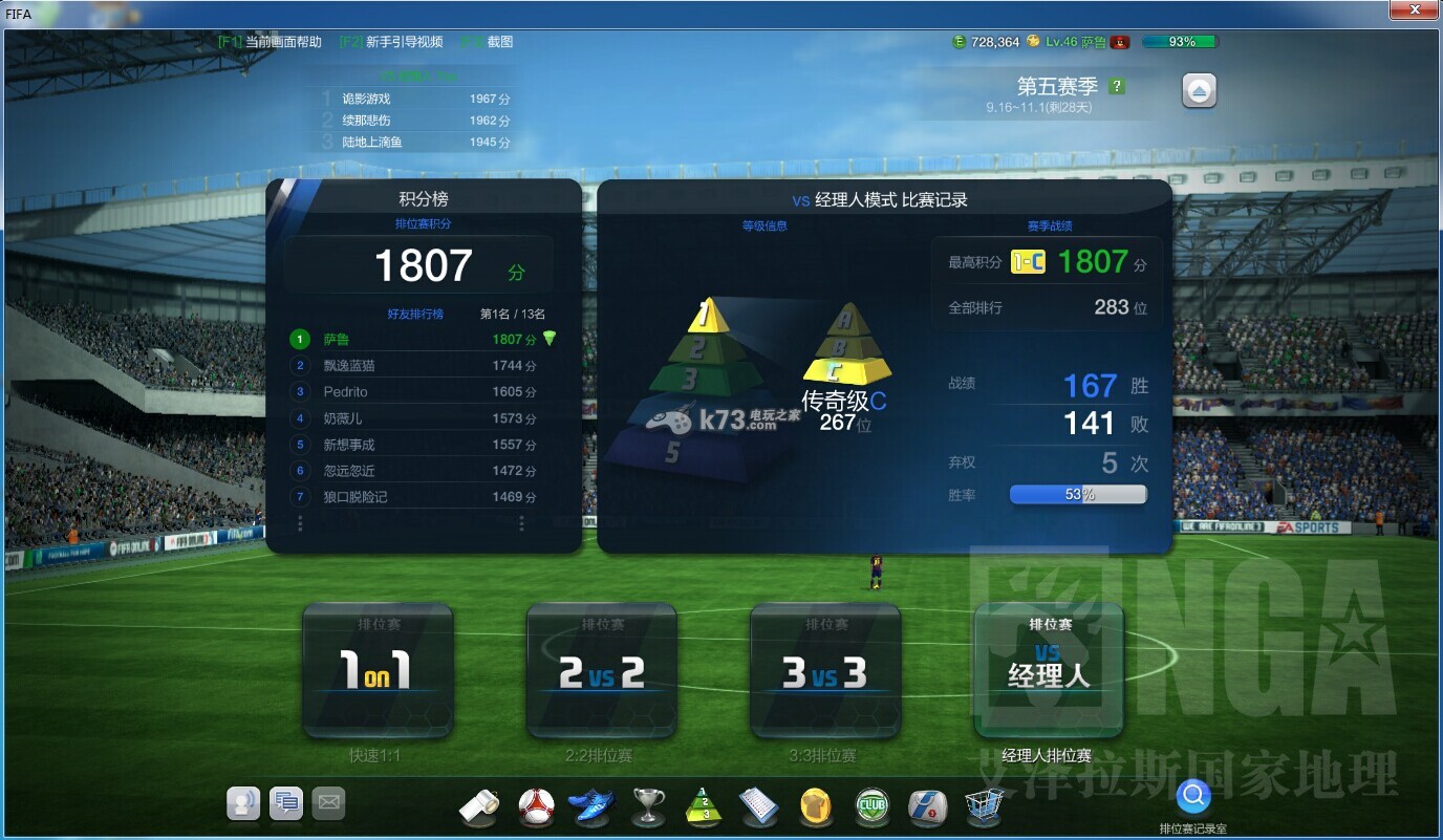 FIFAOnline3经理人模式433阵型冲传奇1800心