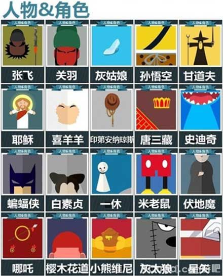 疯狂猜图人物角色答案图鉴
